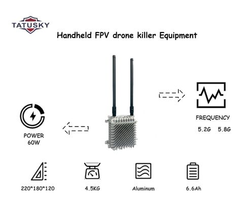 Handheld Dual Band Anti Fpv Drone Defense Suppressor System 5.2g 5.8g Return Refunds