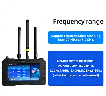 satın al 70-6200mhz dedektör FPV tespit ve video iletimi yakalama Ladaksy G01 drone karşıtı sistem drone dedektörü drone savunma sistemi drone güvenliği Çevrimiçi üretim