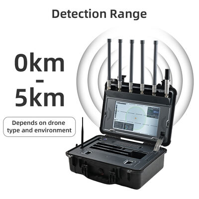 satın al GPS sahtekarlığı ve kablosuz protokol analizi ile taşınabilir karşı UAV sistemi 30MHz-6GHz Drone tespit cihazı, sınır güvenliği, askeri ve kritik altyapı için 5km Drone tespiti Çevrimiçi üretim