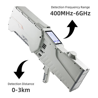 satın al El Tipi 400MHz-6GHz Algılama ve 433MHz-5.8GHz Karıştırma ve Navigasyon Sahteciliği GPS/GLONASS/BDS RTK Konumlandırmalı Drone Silahı Entegre Sistemi Çevrimiçi üretim