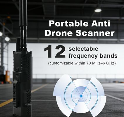 satın al Tam Bant Taşınabilir Drone Tespit Cihazı (70MHz–6GHz) Uzaktan Kimlik Çözme, FPV Sinyal Analizi, Endüstriyel İHA Tanımlama, Şüpheli Sinyal Tanıma, GPS Haritalama ve Spektrum İzleme Özellikli Çevrimiçi üretim