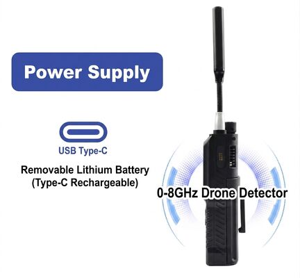 satın al OFDM HD FPV ve FM Analog İletişim için Profesyonel Drone 0-8GHz Sinyal Dedektörü titreşim ses alarmı ve Havaalanı Güvenliği için Data Kayıtlama'da Yerleşik Çevrimiçi üretim