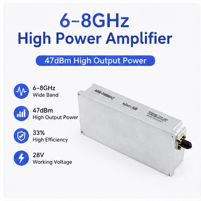 satın al TZ-6000-8000 50W GaN RF Güç Amplifikatörü | 6000-8000MHz Geniş Bant Modülü Çevrimiçi üretim