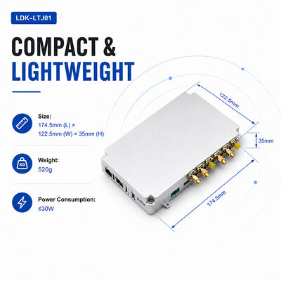 satın almak All-in-One Low-Altitude Security Detection & Analysis Module Passive Detection Integrated RF Computing Unit DJI/AUTEL/DIY için tam parmak izi kimliği Açık API & Blacklist/Whitelist Logic for Seamless S Çevrimiçi üretim