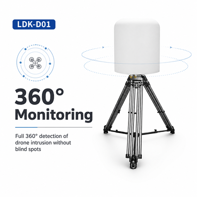 satın almak 100MHz-6GHz Sabit Drone RF Tespit ve Analiz Platformu Pasif Sadece Alma 7x24 Sürekli Çalışma, Tam Model DJI/AUTEL/Dahua/Haoxiang ve DIY Tanıma Çevrimiçi üretim