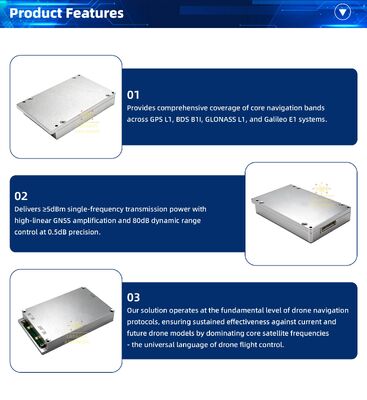 5~10KM GPS GNSS Full Band Navigation Spoofing Module Anti-UAV FPV Anti Dron Expulsion Forced Landing C-UAV Amplifier Spoofer