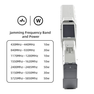 Taşınabilir Drone Silahı Yüksek Parlaklıklı Dokunmatik Ekran Hepsi Bir Arada Karşı-Drone Çözümü Gerçek Zamanlı Yörünge Takibi Hapishane Güvenliği İçin 10 Azimut Doğruluğu